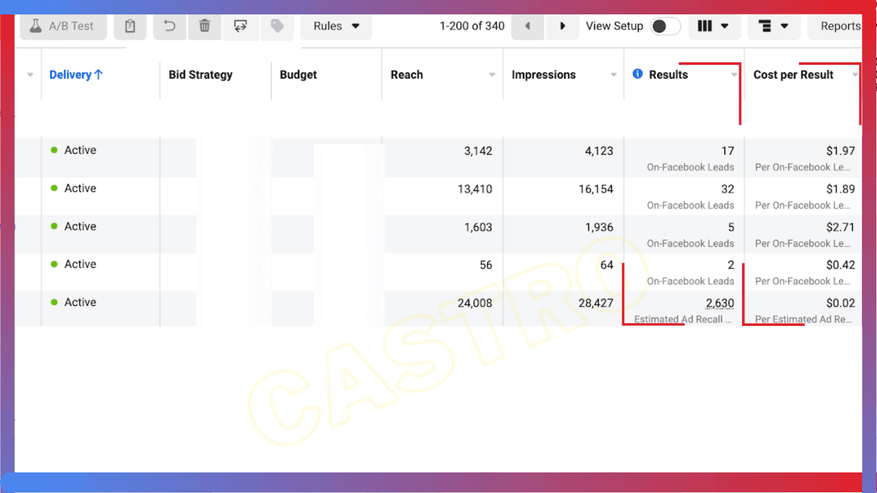 Meta Ads : prospects Facebook à partir de 1,89 $.
